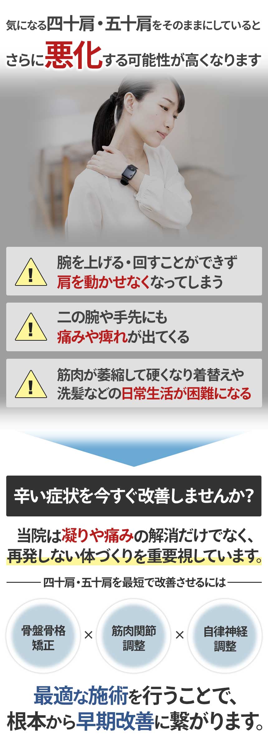 そのまま四十肩