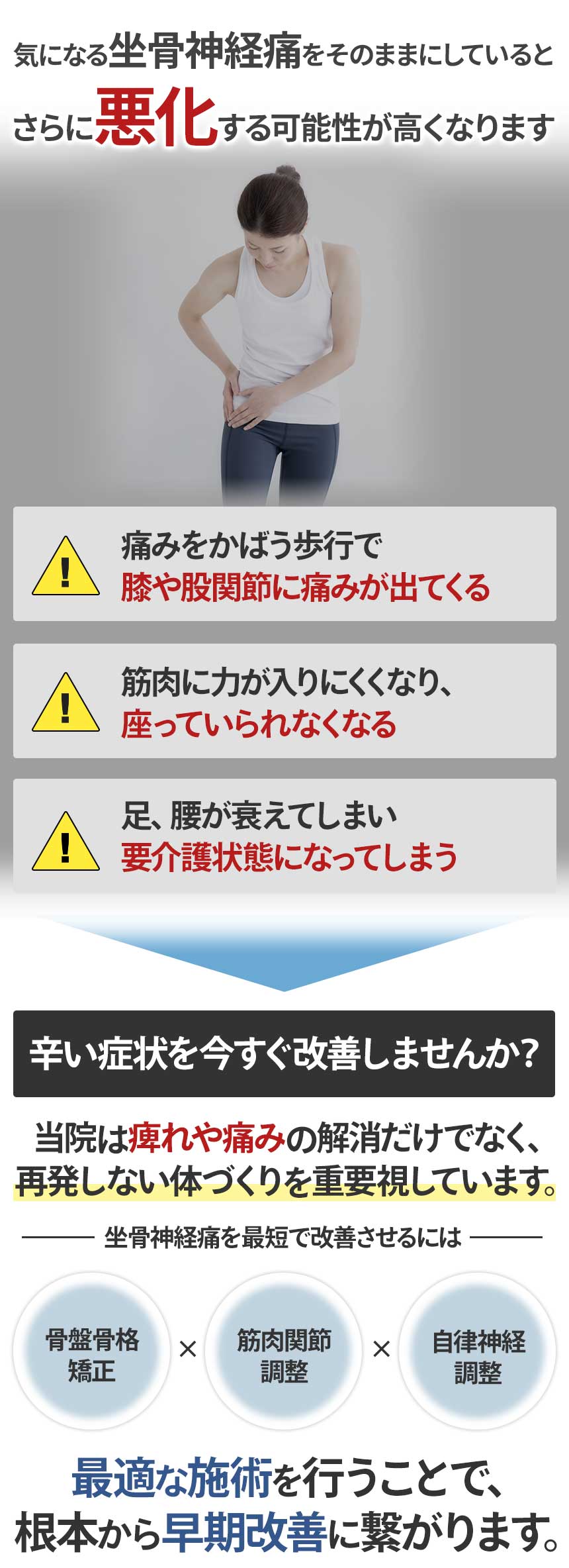 そのまま座骨