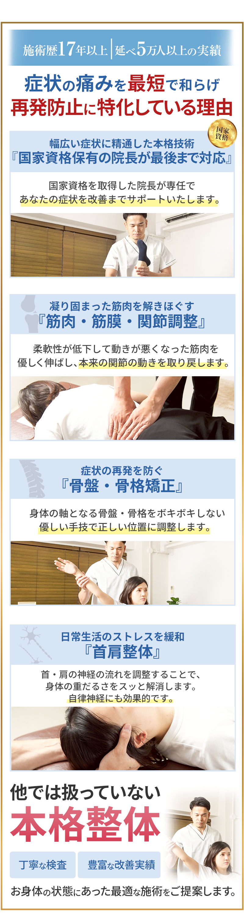 店舗実績
